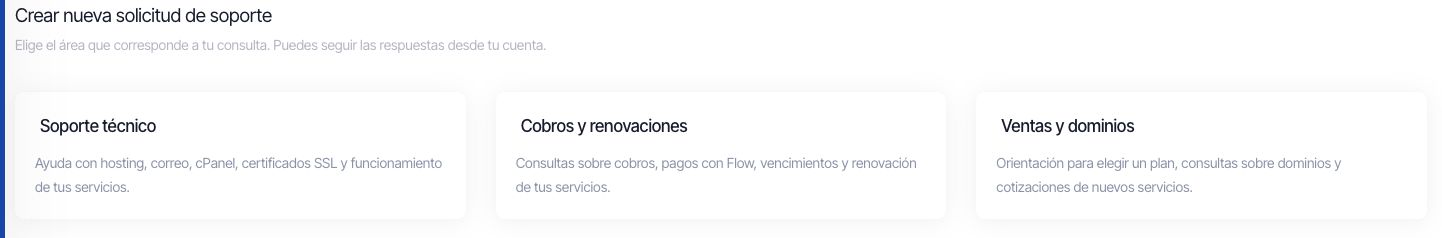 Áreas de atención del portal Novenatech